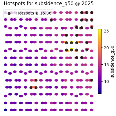 Hotspots for subsidence_q50 @ 2025