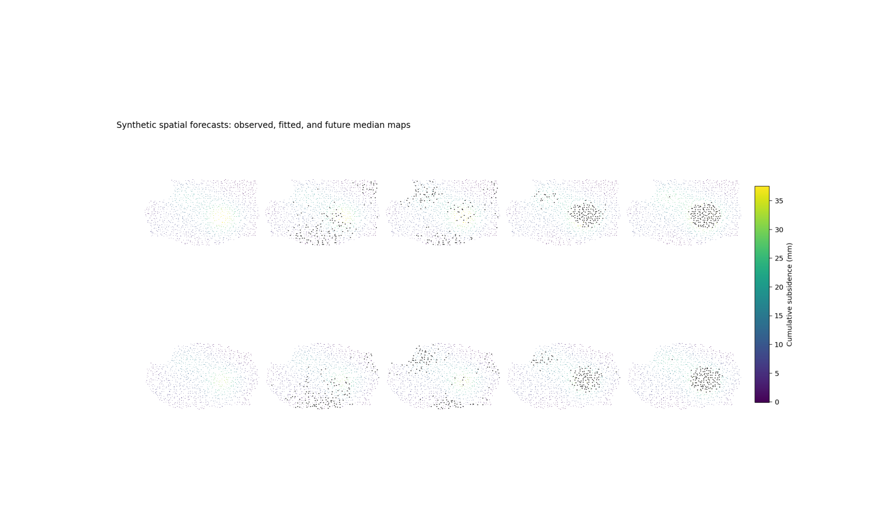 plot spatial forecasts