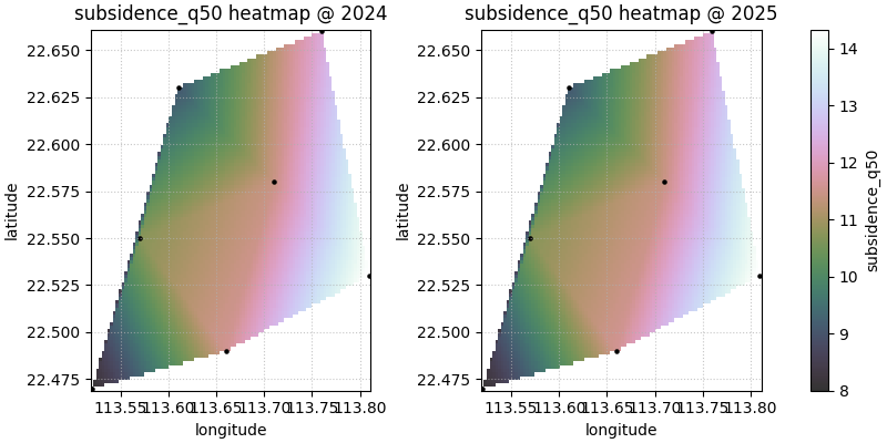 subsidence_q50 heatmap @ 2024, subsidence_q50 heatmap @ 2025