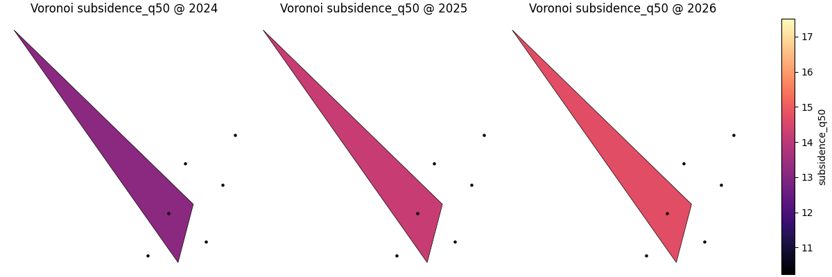 Voronoi subsidence_q50 @ 2024, Voronoi subsidence_q50 @ 2025, Voronoi subsidence_q50 @ 2026