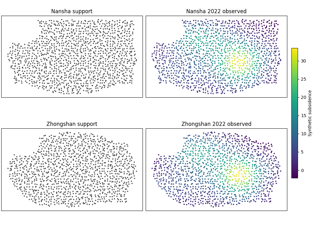 Nansha support, Nansha 2022 observed, Zhongshan support, Zhongshan 2022 observed