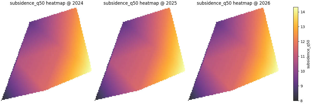 subsidence_q50 heatmap @ 2024, subsidence_q50 heatmap @ 2025, subsidence_q50 heatmap @ 2026