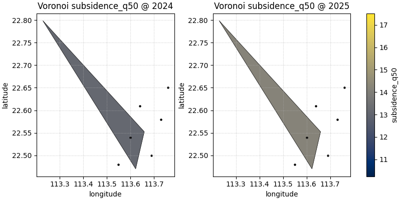 Voronoi subsidence_q50 @ 2024, Voronoi subsidence_q50 @ 2025
